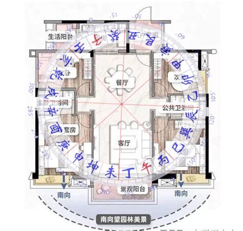 睡松风水|风水学入门：阳宅风水学——住宅布局